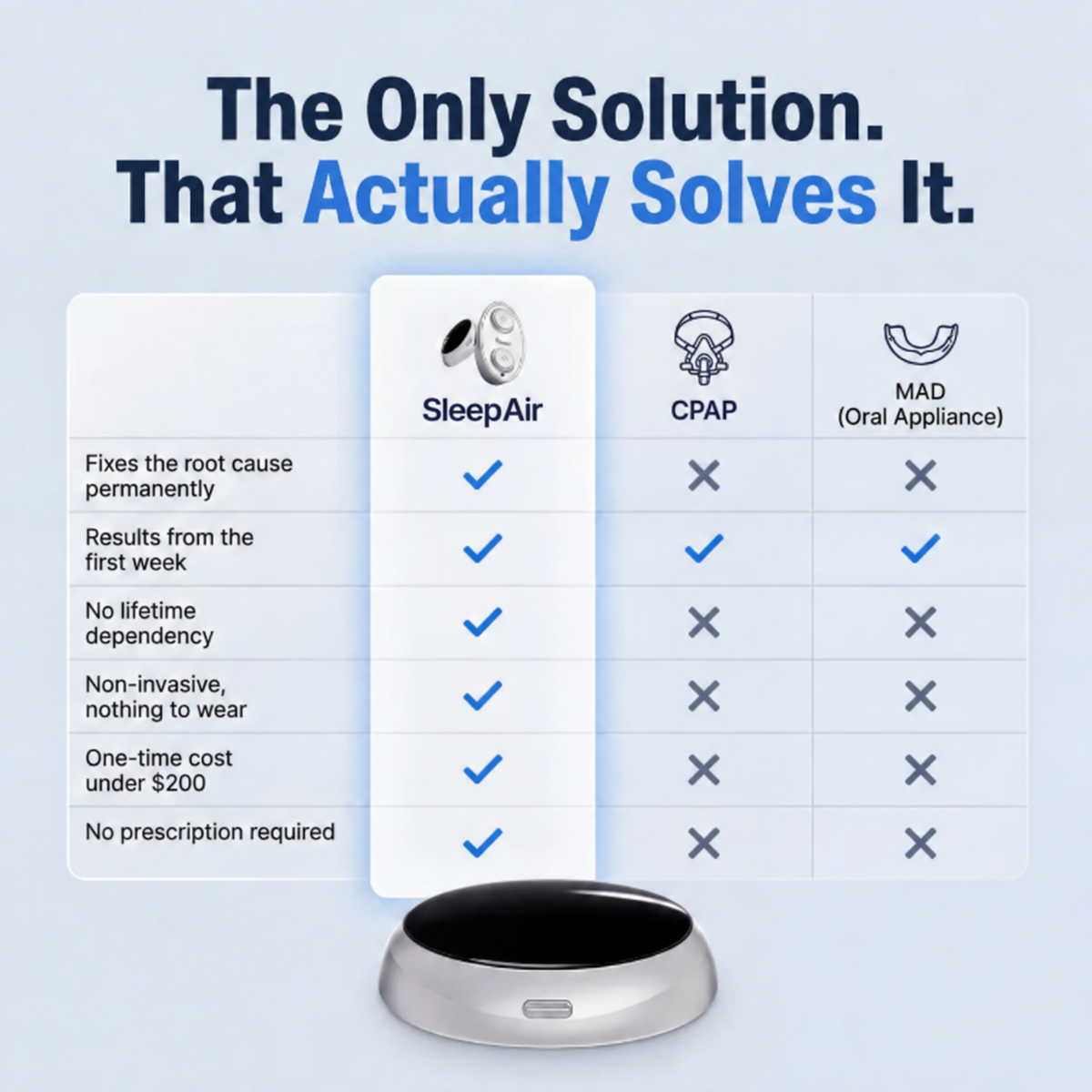 SleepAir - Eliminate Snoring and Sleep Apnea